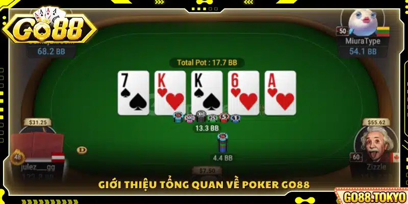 Tìm hiểu khái quát về game Poker Go88